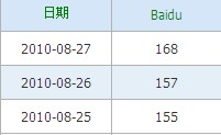 深圳网站推广